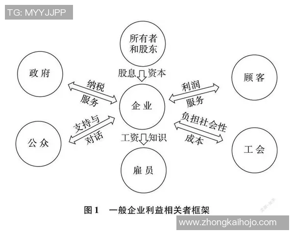 如何通过建站提升企业品牌形象与市场竞争力的策略与实施方法