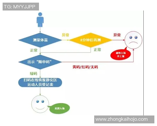 提升游泳技巧全面指南：从基础动作到高级训练的系统解析