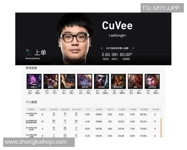 V5战队崛起之路：从默默无闻到全球总决赛的辉煌历程