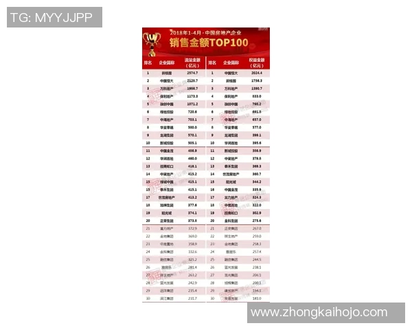 北京乒乓球队在选拔赛中以50分稳居积分榜首位展现强劲实力
